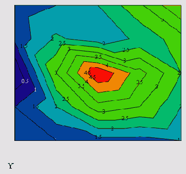     ( 15.6)