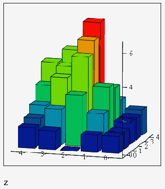   ,   ( 16.4)