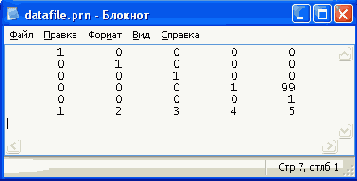 Обратите внимание, что если Вы