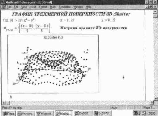   D- (3D Scatter Plot)