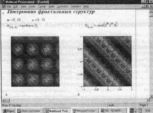 Форматирование контурных графиков