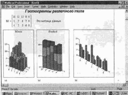 Форматирование графиков типа 3D Ваг